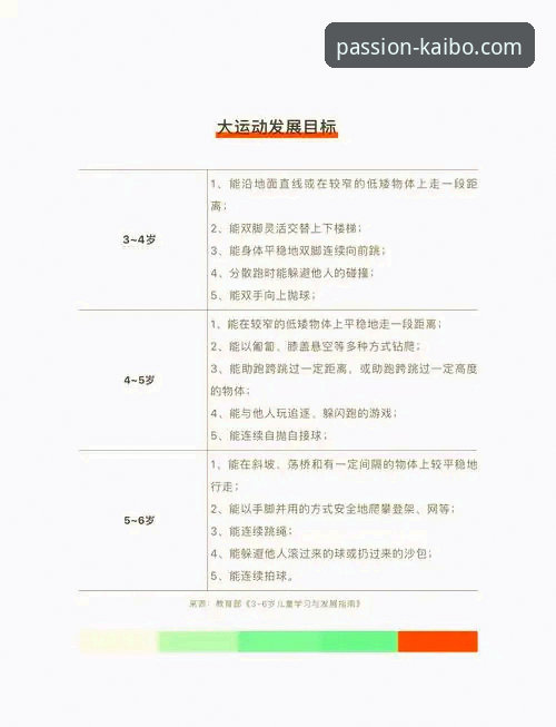 掌握开博体育玩法介绍必备：从基础到高阶的实用指南